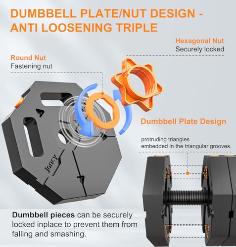 Adjustable Dumbbell Set 20LBS 30LBS 40LBS Weights Set for Men Women - style: 20 LBS