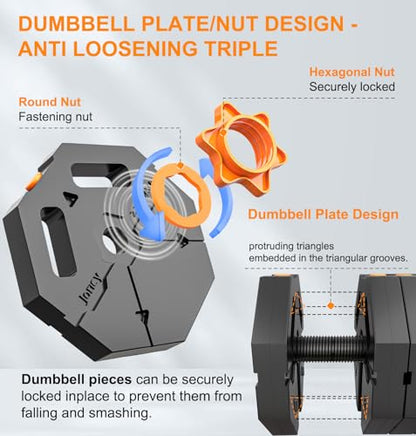 Adjustable Dumbbell Set 20LBS 30LBS 40LBS Weights Set for Men Women - style: 20 LBS
