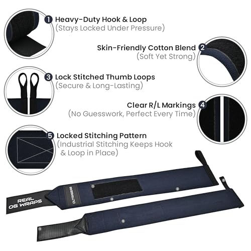 18" OG-Grade Wrist Wraps for Weightlifting – Heavy Duty Wrist Support with Thumb Loop & Lockdown Strap – Wrist Straps for Powerlifting, Bench Press & Gym Training - color: Navy Grit
