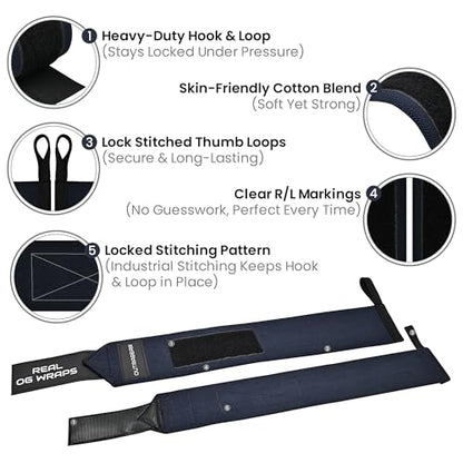 18" OG-Grade Wrist Wraps for Weightlifting – Heavy Duty Wrist Support with Thumb Loop & Lockdown Strap – Wrist Straps for Powerlifting, Bench Press & Gym Training - color: Navy Grit