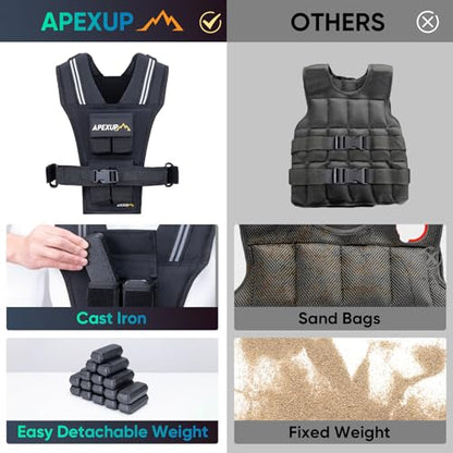 Adjustable Weighted Vest Men 20lbs/30lbs/40lbs Weights with Reflective Stripe, Weight Vest Woman Workout Vest for Strength Training Running Walking