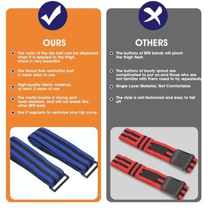 Blood Flow Restriction Band 2 Pack BFR Bundle Booty Bands Adjustable Exercise Glutes Occlusion Strap Best Fabric Resistance Bands for Women Men Glutes Hip Building Exercising Butt Squat Thigh Fitness