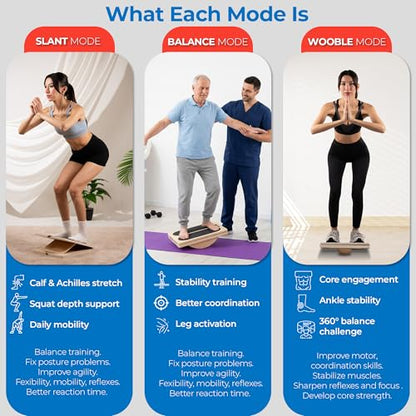3-in-1 Slant Board for Calf Stretching, 180°/360° Adjustable Balance Board & Wobble Board with Training Poster, Squat Wedge, 5 Angle Wooden Incline Board, Physical Therapy, Home Gym Fitness