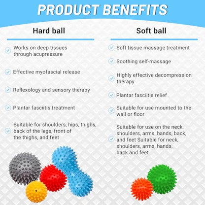 6-Pack Spiky Massage Balls Set, Hard Medium Soft Massage Ball for Feet