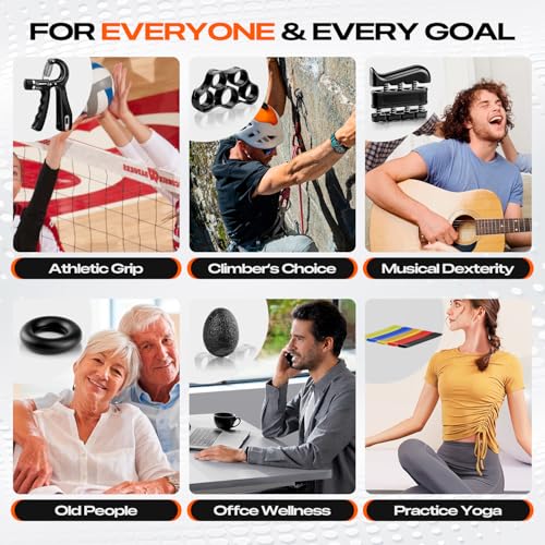 Grip Strength Trainer Kit (10-Pack): Adjustable Hand Gripper & Forearm Strengthener with Finger Stretcher, Ring, Stress Ball & 5 Bands for Muscle & Recovery.