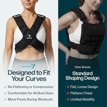 EMPOWER Weighted Vest for Women with Reflective Strips – Fixed 8lbs, Adjustable 4-10lbs (4 in1) or Adjustable10-16lbs (4 in 1), Strengthen Muscles, Boost Bone Health, and Burn More Calories for Workout - Rucking Vest - style: 8lb Vest