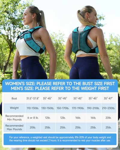 Weighted Vest for Men Women, 6/8/12/16/20/25lbs with Detachable Phone Pouch - color: Blue, size: 12LB