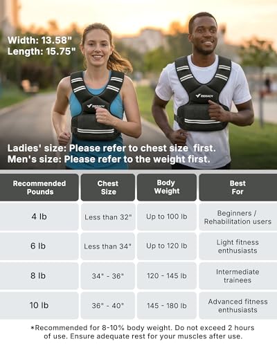MERACH Weighted Vest for Women, Adjustable Weight Vest with Front Phone Pockets & Iron Sand Bags, Rucking Vest with Reflective Stripe for Strength Training, Walking, Running, Cardio, Home Workout