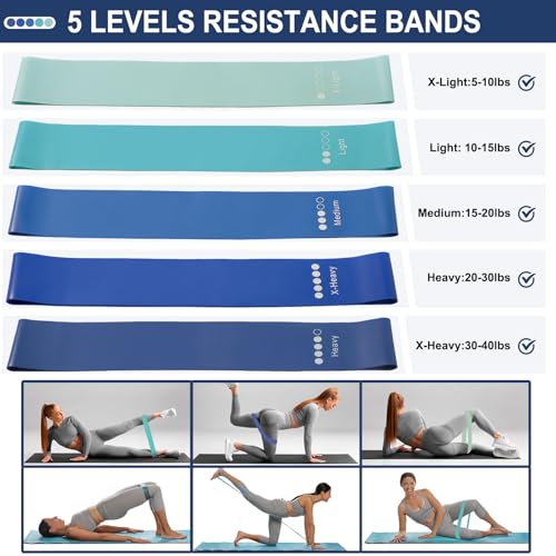 Pilates Ball Resistance Bands Grip Socks Barre Sets, Loop Exercise Bands 5 Levels, Small Yoga Ball 9 Inch, Non Slip Socks Workout Kit at Home - color: Blue