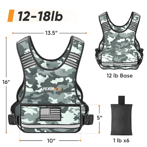 Adjustable Weighted Vest, 4-10lb/12-18lb/20-32lb Vest with 6 Ironsand Weights and Large Pocket, Weight Vest for Men Women Strength Training, Running, Walking - color: Grey Camo, size: 12-18lbs