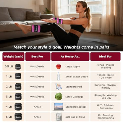 BAGAIL Ankle Wrist Weights for Women & Men, One Pair of 1/2/4/6/8/10 LBS Wearable Leg Arm Weights with Sleek Design & Secure Fit for Walking, Running, Pilates, Home Fitness & Physical Therapy