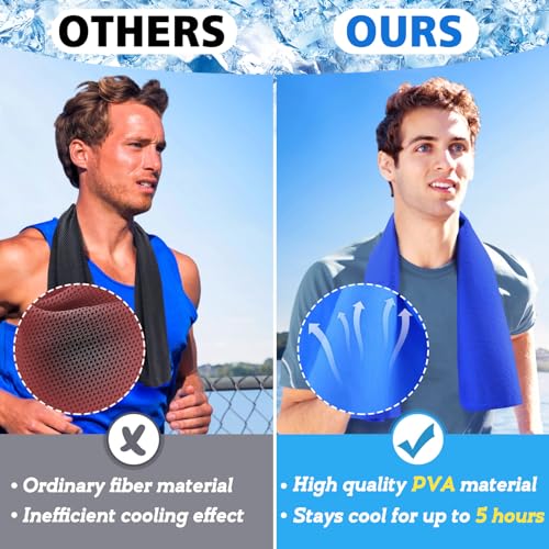 PVA Cooling Towels - Quick Chilly Gym Towel Lasts 5 Hours for Neck and Face Hot Weather, Highly Absorbent, UPF 50+ for Outdoor Workout Sports Golf (2Pcs 33.5" x 13", Blue)