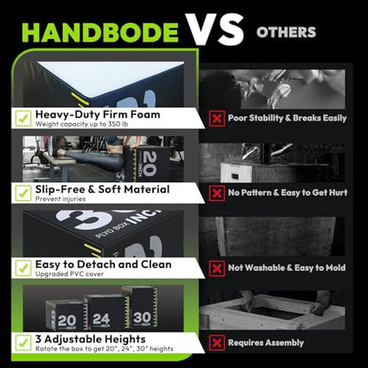 HANDBODE 3-in-1 Plyometric Box, Jump Training Equipment - style: 16 lb (20 x 24 x 30 inch)-A
