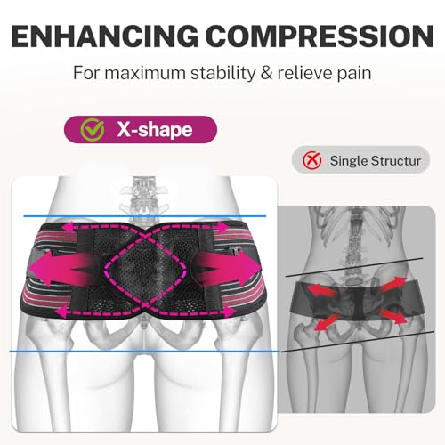 Sciatica Pain Relief SI Belt for Women & Men, X-Shape Hip Brace with 4 Flexible Silicone Stabilizers for SI Joint & Pelvic Stability, No Slip Support for Walking & All-Day Wear, S
