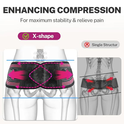 Sciatica Pain Relief SI Belt for Women & Men, X-Shape Hip Brace with 4 Flexible Silicone Stabilizers for SI Joint & Pelvic Stability, No Slip Support for Walking & All-Day Wear, S