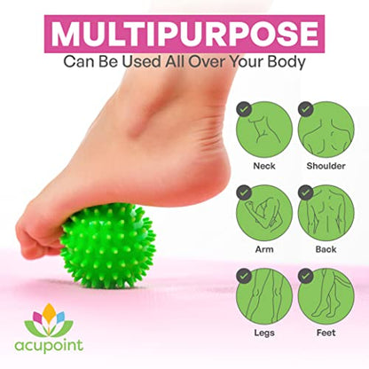 Physical Massage Therapy Lacrosse Ball Set Ideal for Yoga Deep Tissue Massage Trigger Point Therapy and Myofascial Release Physical Therapy Back Foot Plantar Fasciitis (Spiky Ball) - style: Spiky Ball