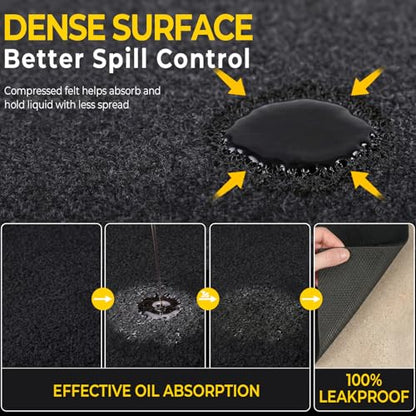 Oil Spill Mat - Garage Floor Mat, Absorbent Oil Pad, Premium Maintenance Mat, Waterproof, Contain Liquid, Protect Garage Surface from Spill & Stain, Reusable, Washable, Durable, Black, 29”x36”