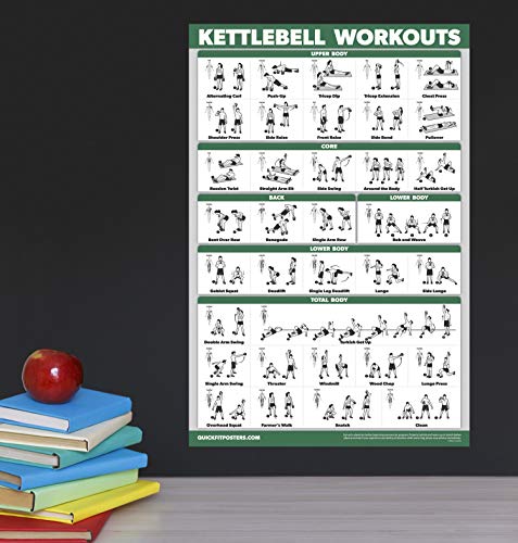 Palace Learning QUICKFIT Kettlebell Workout Exercise Poster | Illustrated Guide | Kettle Bell Routine (Laminated, 18" x 24") - color: LAMINATED