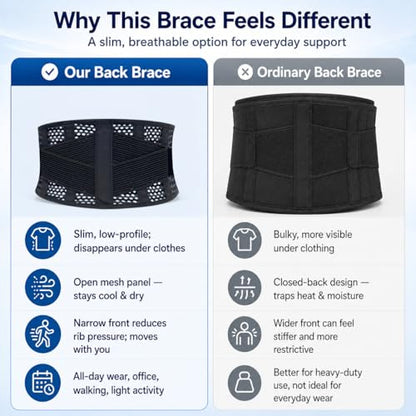 Breathable Thin Back Brace for Women, Adjustable Lower Back Support Belt for Everyday Pain Relief, Slim Low-Profile Lumbar Brace with Gentle Compression, Comfortable Under Clothes