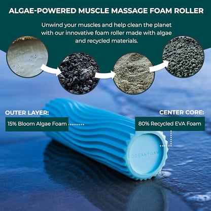 Oceanfoam Ripple Roller Small Foam Roller for Physical Therapy (Miami Blue) - color: Miami Blue