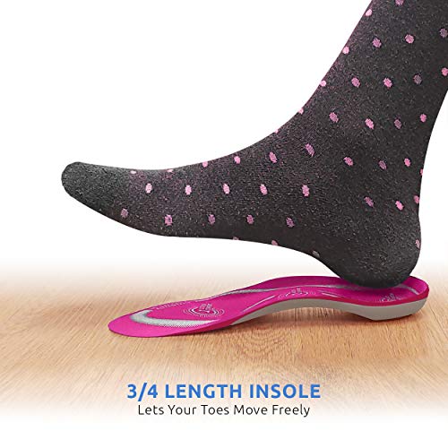 Comfort Zone Tri-Balance Gel Orthotic Insoles for Women, Non-Slip & Cushioned, Fits Well with Heel & Ball of Foot Supports, 3/4 Length Arch Support Inserts for Women, Sizes 6-10, 1 Pair, Pack of 3