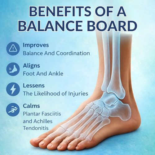 Birchwood Ankle Strengthener 5-IN-1 Ankle Foot Strengthener Exerciser for Sprained Ankle,Stability. Single Leg Balance Board, Posture Corrector, Posture Correction & Plantar Fasciitis Relief