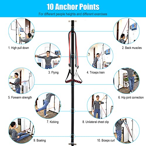 Multi Point Wall Anchor Strap for Resistance Bands Exercises, Door Anchor Strap Loops with 5 Metal D-rings, Wall Anchor Tracks Home Gym Fitness System, Simple & Effective (No Resistance Bands)