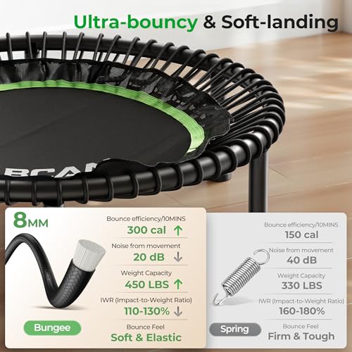 BCAN BT2 450/550LBS Mini Rebounder Trampoline for Adults with Bar, Fitness Trampoline with Bungees, Adjustable Handle, Stable & Quiet, Indoor Outdoor, Whole-Body Workout - 40IN/48IN | FED Fitness