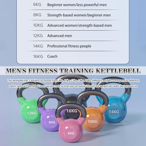 Kettlebell Weights for Women Men's Fitness Training Kettle Bells, Home Solid Cast Iron Kettle Ball, Press/Swing/Row, Shaping Equipment(Orange-10kg) - color: Orange-10kg