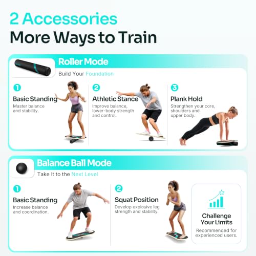 Sportneer Balance Board, 7-Mode Balance Trainer with Roller & Ball - color: Black-Turquoise