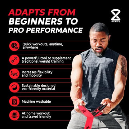 Two8 Bands Wearable Resistance Training System – Multi-Loop Fabric Bands with Built-in Handles and AI Coaching App – Adjustable, Anti-Slip Mobility Set for Sports Performance and Physical Therapy