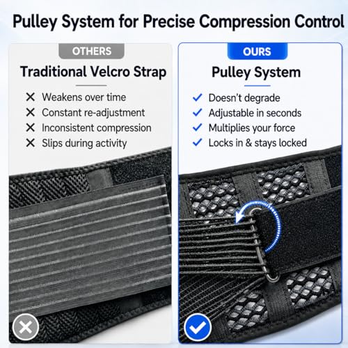 Breathable Back Brace for Lower Back Pain Relief – Lightweight 3D Air-Mesh Lumbar Support Belt with Dual-Adjust Pulley System – Ventilated Low-Profile Design for Sciatica, Herniated Disc, Driving & All-Day Wear
