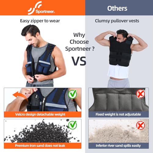 Sportneer Adjustable Weighted Vest Weights: 2-18 lbs/2-42 lbs Washable Weight Vest for Walking 16 In 1 Fast Adjust Rucking Vest for Women and Men Home Gym Running Jogging Strength Training Vests