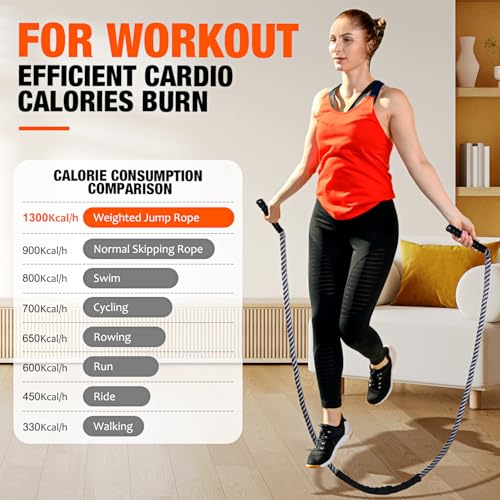 Jump Rope, Weighted Jump Rope for Fitness, Heavy Skipping Ropes for Men Women, Home Gym Workout Equipment Set, Suitable for Boxing, Cardio, Training Muscles, Full Body Exercise Weight Loss at Home