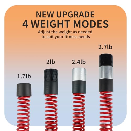 Upgraded Ropeless Battle Ropes for Home Gym, Four Adjustable Weight Levels, Weighted Workout Ropes for HIIT, Cardio and Strength Training Fitness Equipment