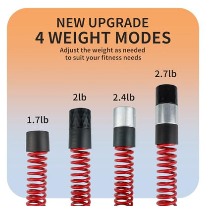 Upgraded Ropeless Battle Ropes for Home Gym, Four Adjustable Weight Levels, Weighted Workout Ropes for HIIT, Cardio and Strength Training Fitness Equipment