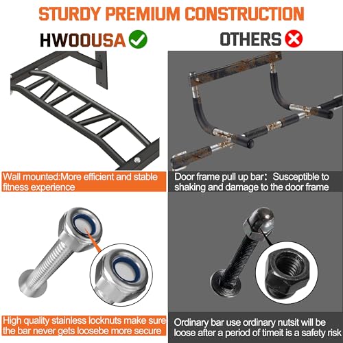 Upgrade Pull Up Bar Wall Mounted,Heavy Duty Multi Grip Chin Up Bar for Strength Training, 600 lbs Capacity, Durable Steel Construction, Perfect for Home and Garage Workouts - color: Multi-Grip