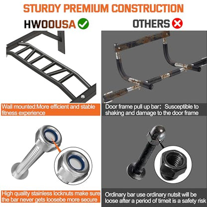 Upgrade Pull Up Bar Wall Mounted,Heavy Duty Multi Grip Chin Up Bar for Strength Training, 600 lbs Capacity, Durable Steel Construction, Perfect for Home and Garage Workouts - color: Multi-Grip
