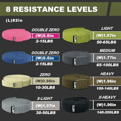 VRTX Fabric Resistance Bands for Men & Women | Long Exercise Band for Workout, Stretch, Yoga, Full Body Training | Soft Mesh Cloth, Non-Slip, High Durability Elastic Straps