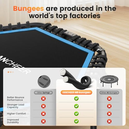 ANCHEER 50" Rebounder Trampoline for Adults- 2026 Foldable Mini Trampoline with Bar- Exercise Trampoline for Adults, Max Load 560lbs, for Indoor/Garden Workout