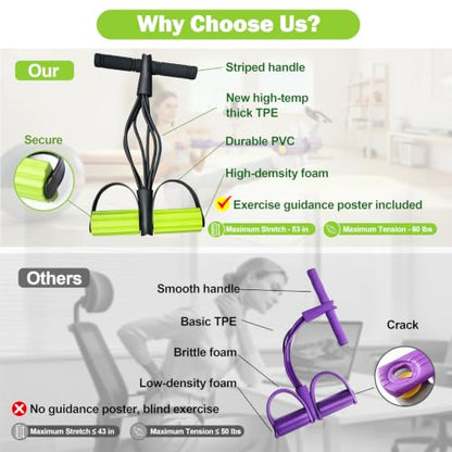 Foot Pedal Resistance Bands with Handles, 6-Tube Multifunction Exercise Bands, Durable Home Gym Fitness Equipment for Women & Men - color: Black-green