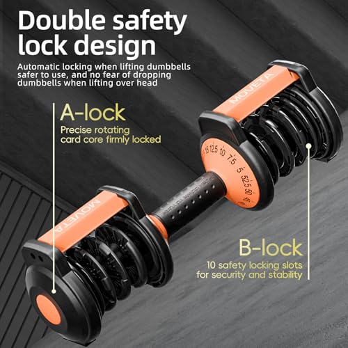 Adjustable Dumbbells Set of 2，Free Weights Dumbbells Set