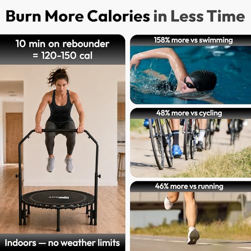 JUMPZYLLA Mini Rebounder Trampoline for Adults, Fitness Trampoline with Bar - color: Black