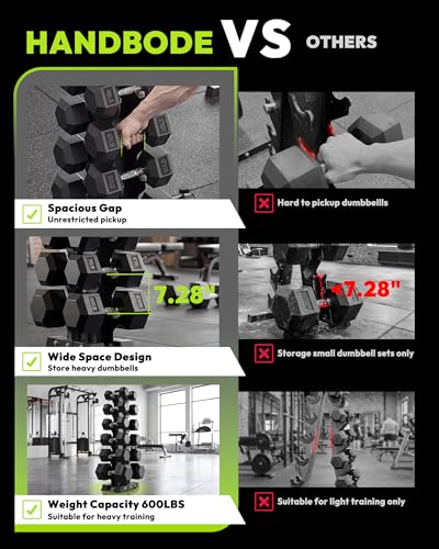 HANDBODE A-Frame Dumbbell Rack Heavy Duty Weight Stand for Dumbbells, Space-Saving Metal Storage Organizer, Sturdy Dumbbell Holder for Home Gym - style: 1 X 6-Tier A-Frame with Landmine Attachment