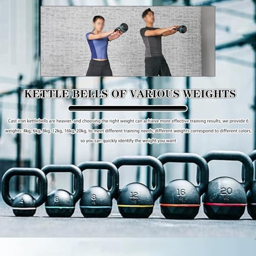 Kettlebell Weights Home Use Women Fitness Kettlebell, Gym Muscle Training Kettle Bells, Ergonomic Handle, Fitness Equipment(White-4kg)