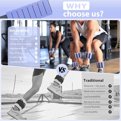 Pilates Wrist and Ankle Weights for Women - Adjustable Weighted Bangles for Men, 2 lbs Weighted Arm Bands Foot Leg Weights for Walking, Yoga, Training, Exercise, Running, Set of 2 (1LB Each) - color: Blue