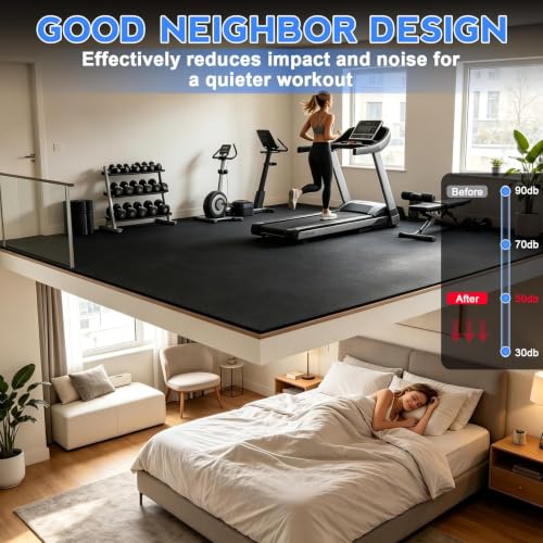 0.56" Thick Rubber Gym Floor Mats, 12 Tiles 48 Sq Ft, Heavy Duty Flooring - size: 12 Tiles (48 Sq Ft)