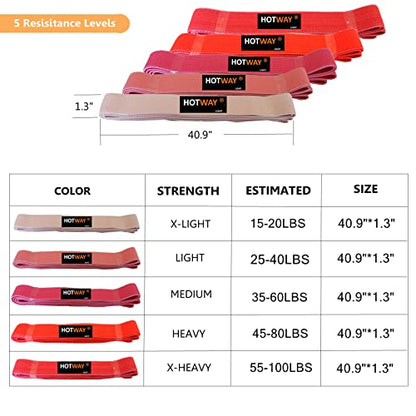 HOTWAY Long Resistance Bands Set, Fabric Pull Up Assistance Exercise Bands for Women, 5 Pack Thick Cloth Heavy Duty Stretch Bands for Full Body Workout & Weight Training - color: Red