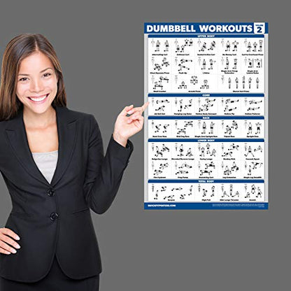 QuickFit 2 Pack Dumbbell Workout Exercise Poster - Volume 1 & 2 - LAMINATED 18" x 24" - color: LAMINATED