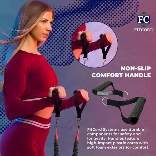 American Made Resistance Band Home Gym Starter Set - 2 Compact Stackable Resistance Bands for Men and Women, Travel Friendly (12 lbs/ 25 lbs)